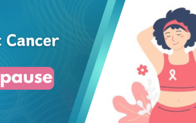 Breast Cancer After Menopause