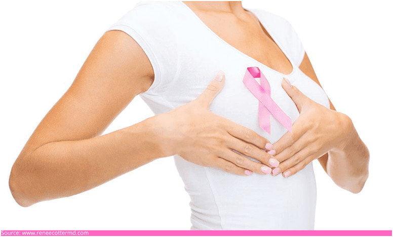 conclusion conclusion