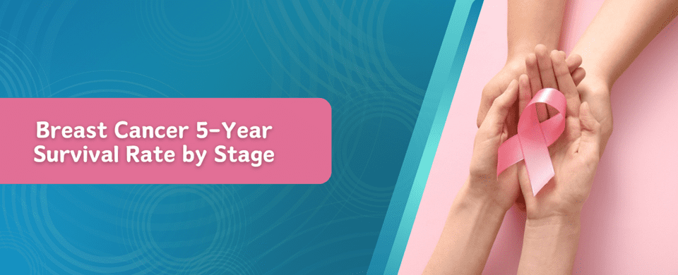 Breast Cancer 5-Year Survival Rate by Stage